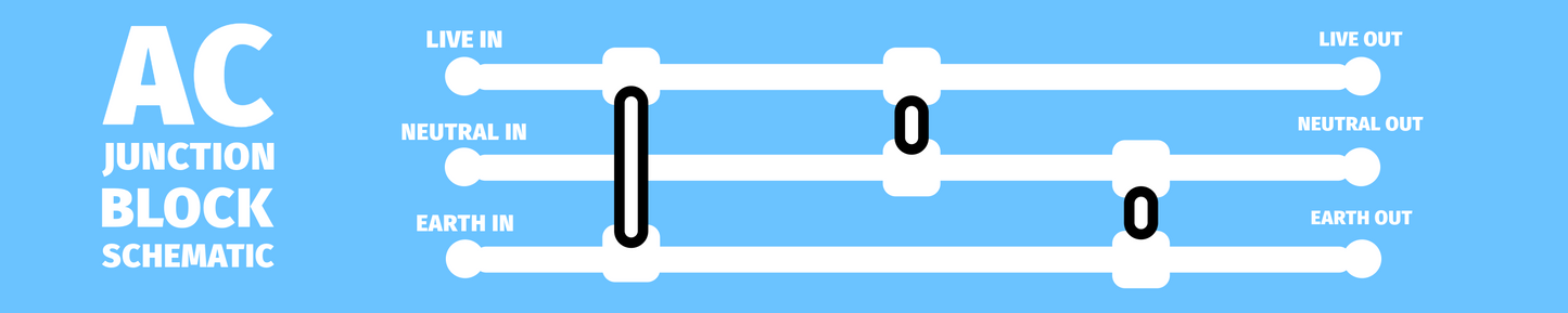 AC Two-Pin Series Adapter Board – Plug-&-Play AC Module for Through-Hole Components